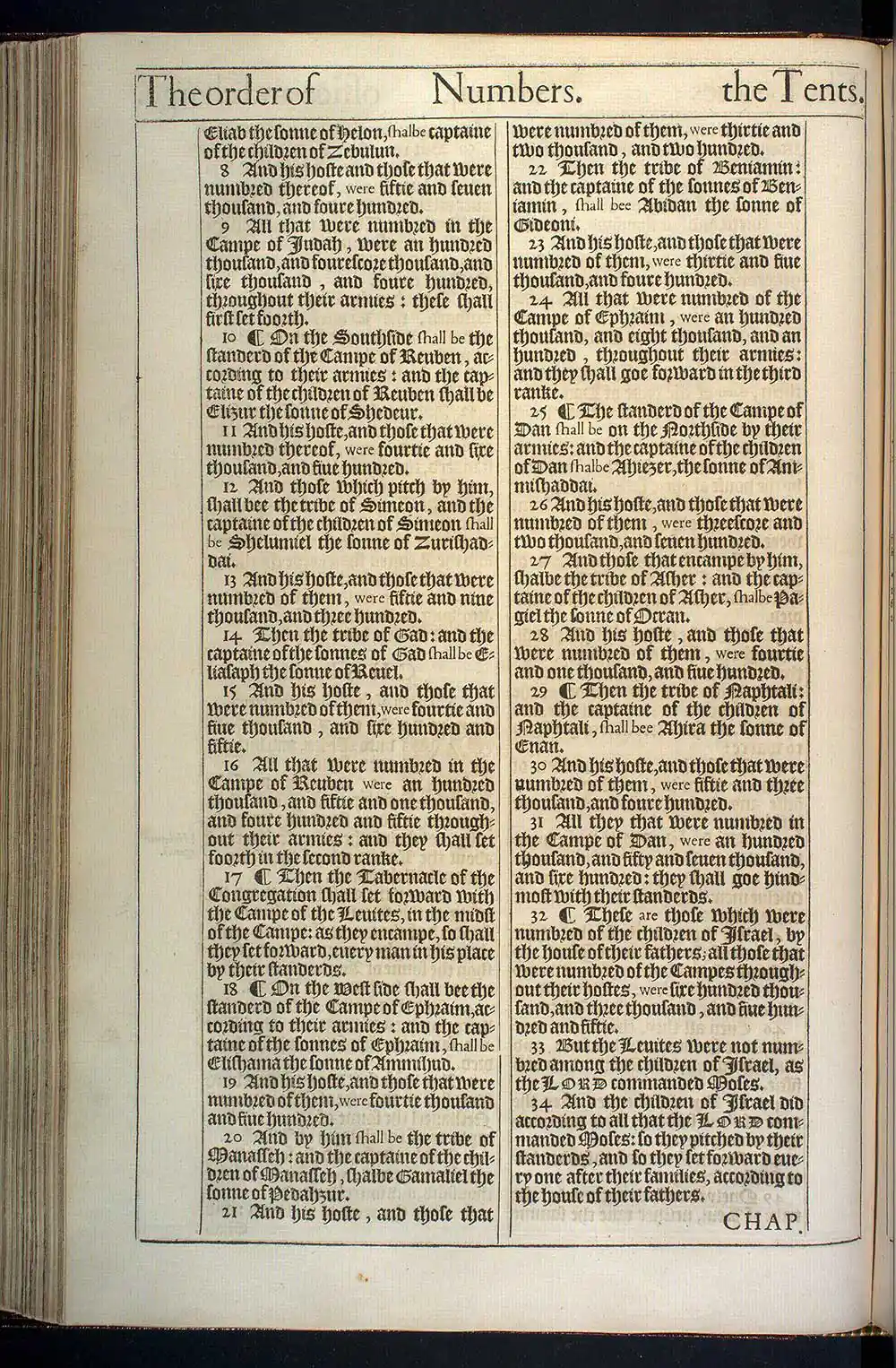Numbers Chapter 2 Original 1611 KJV Bible Scan